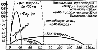 Ракеты и полеты в космос - _50.png