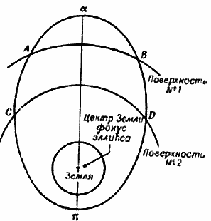 Ракеты и полеты в космос - _56.png