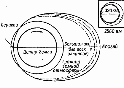 Ракеты и полеты в космос - _62.png