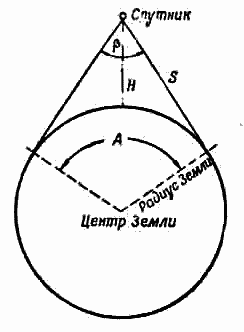 Ракеты и полеты в космос - _63.png