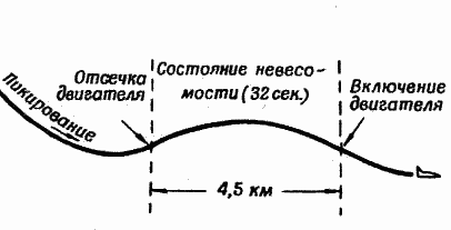 Ракеты и полеты в космос - _65.png