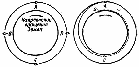 Ракеты и полеты в космос - _66.png