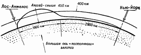 Ракеты и полеты в космос - _70.png