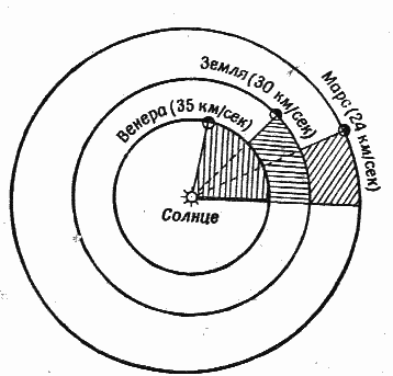 Ракеты и полеты в космос - _72.png