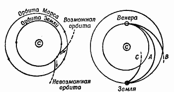 Ракеты и полеты в космос - _74.png
