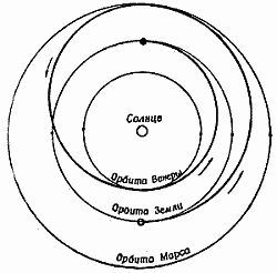Ракеты и полеты в космос - _76.png