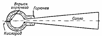 Ракеты и полеты в космос - _77.png