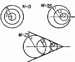 Ракеты и полеты в космос - _80.png