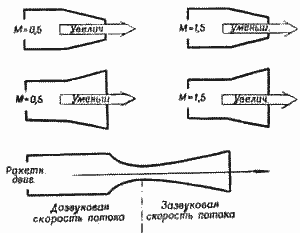 Ракеты и полеты в космос - _82.png
