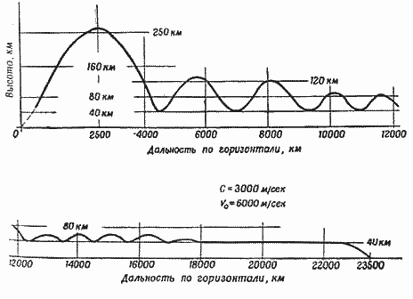 Ракеты и полеты в космос - _84.png