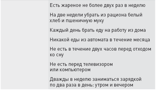 Управляя весом: как убедить мозг в том, что телу пора сбросить лишние килограммы - i_024.png