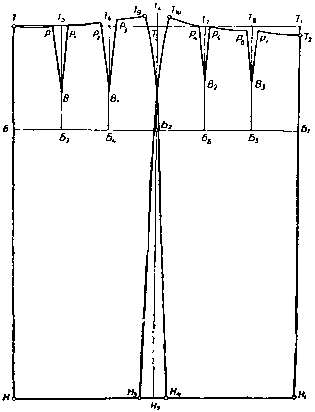 По законам красоты - image74.png