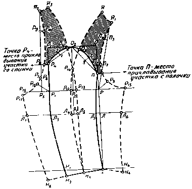 По законам красоты - image78.png
