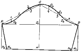 По законам красоты - image83.png
