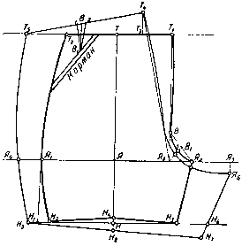 По законам красоты - image85.png