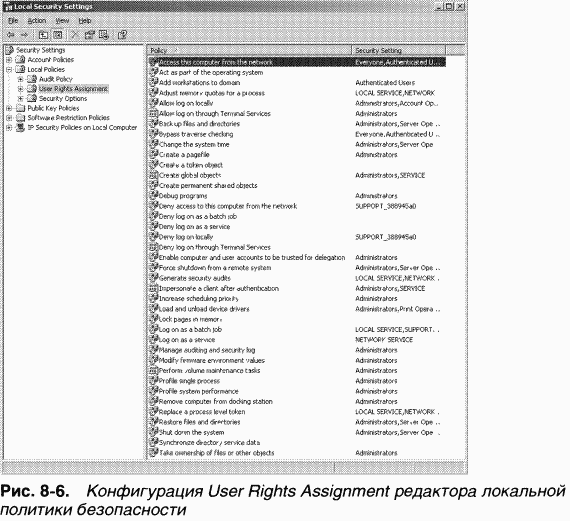 3.Внутреннее устройство Windows (гл. 8-11) - pic_24.png