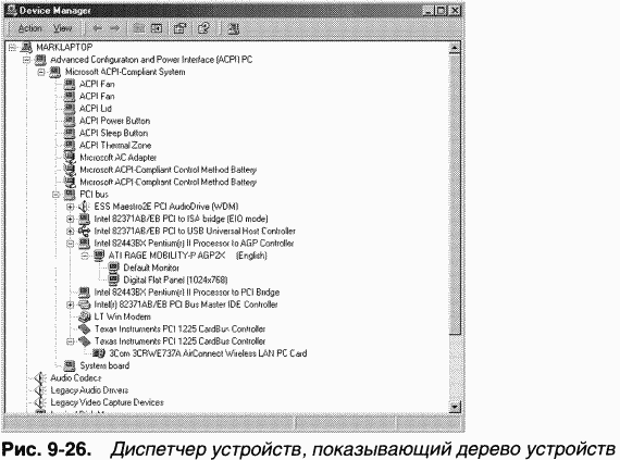 3.Внутреннее устройство Windows (гл. 8-11) - pic_96.png