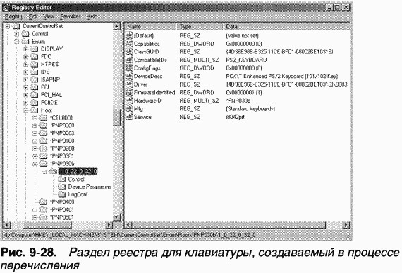 3.Внутреннее устройство Windows (гл. 8-11) - pic_100.png