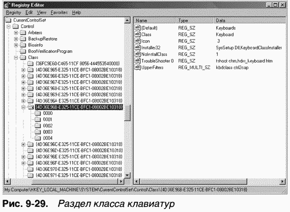 3.Внутреннее устройство Windows (гл. 8-11) - pic_102.png