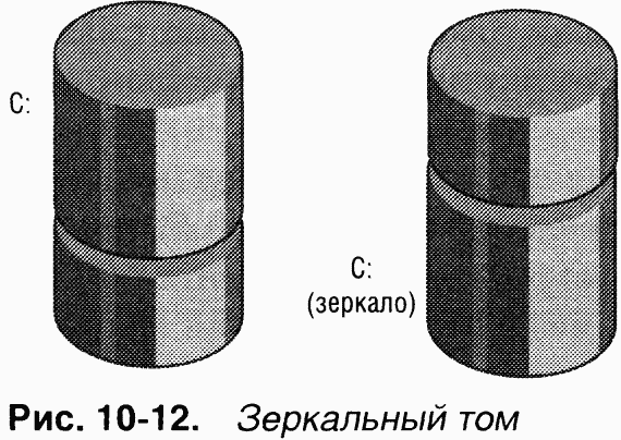 3.Внутреннее устройство Windows (гл. 8-11) - pic_129.png