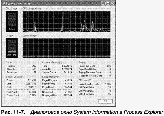 3.Внутреннее устройство Windows (гл. 8-11) - pic_159.png