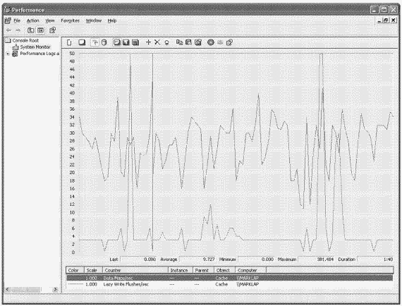 3.Внутреннее устройство Windows (гл. 8-11) - pic_180.png