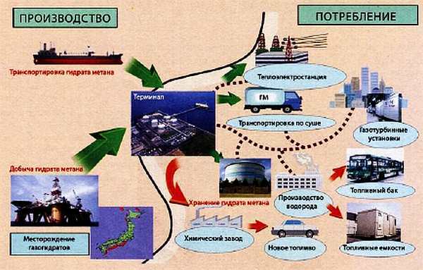 «Наука и Техника» [журнал для перспективной молодежи], 2007 № 02 (9) - _01.jpg_7