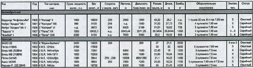 «Наука и Техника» [журнал для перспективной молодежи], 2007 № 02 (9) - _04.jpg_5