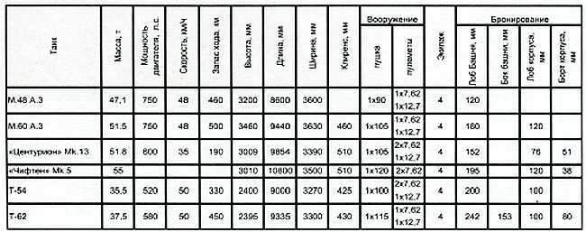 «Наука и Техника» [журнал для перспективной молодежи], 2007 № 02 (9) - _10.jpg_2