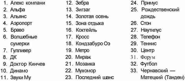 Гремучие скелеты в шкафу Том 2 - i_030.jpg