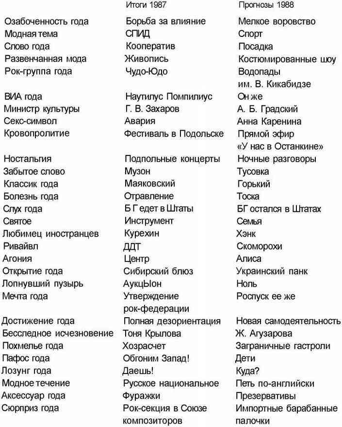 Гремучие скелеты в шкафу Том 2 - i_065.jpg