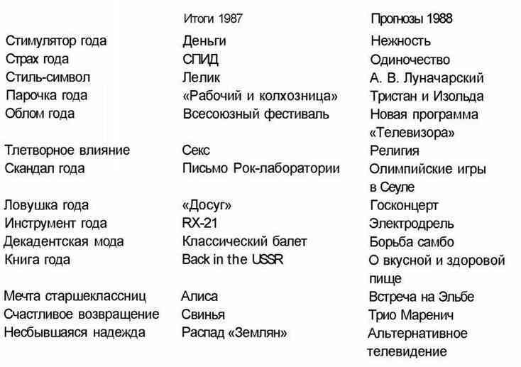 Гремучие скелеты в шкафу Том 2 - i_067.jpg