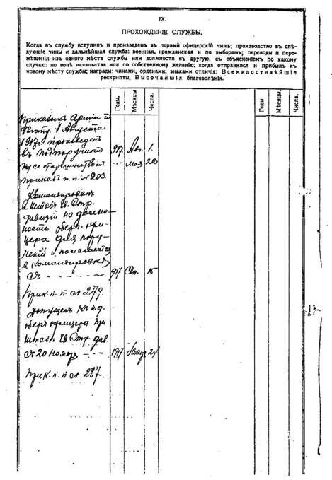 Белая гвардия Михаила Булгакова - i_027.jpg