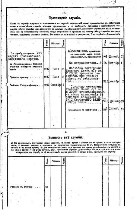 Белая гвардия Михаила Булгакова - i_028.jpg