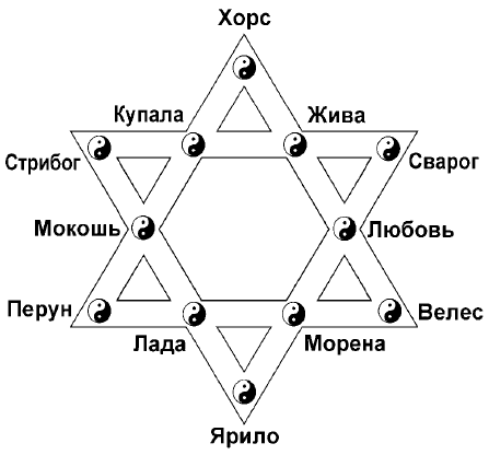 Веселое искусство смерти. Живой Мультиверсум - img_17.png