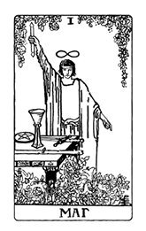 Классическое Таро Уэйта для начинающих. Подробное руководство для самостоятельного обучения - i_002.jpg