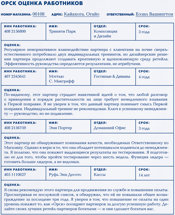 "Самая страшная книга-4". Компиляция. Книги 1-16 (СИ) - i_045.jpg