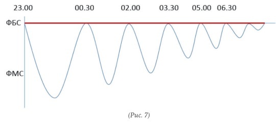 Выделение тонкого тела - i_007.jpg