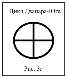 Интегральный взгляд на эволюцию человека - i_006.png