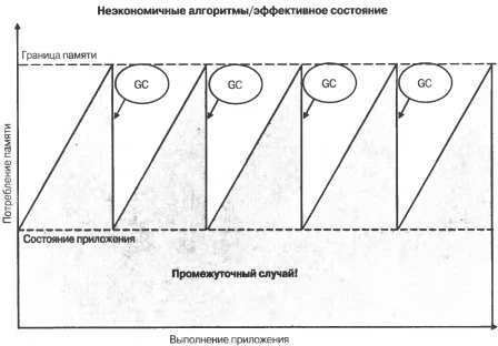 Программирование мобильных устройств на платформе .NET Compact Framework - _.jpg