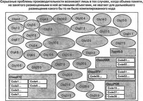 Программирование мобильных устройств на платформе .NET Compact Framework - image024.jpg