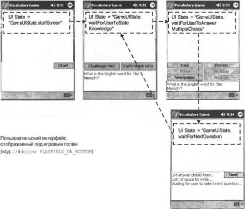 Программирование мобильных устройств на платформе .NET Compact Framework - image094.jpg
