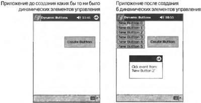Программирование мобильных устройств на платформе .NET Compact Framework - image096.jpg
