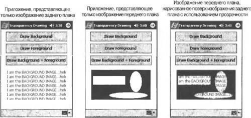 Программирование мобильных устройств на платформе .NET Compact Framework - image102.jpg
