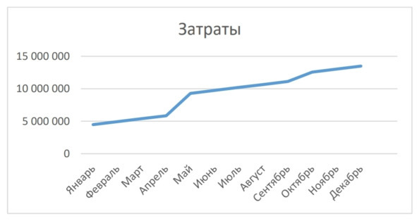 Как открыть магазин одежды с нуля за 1 месяц. Полное и простое руководство - i_012.jpg