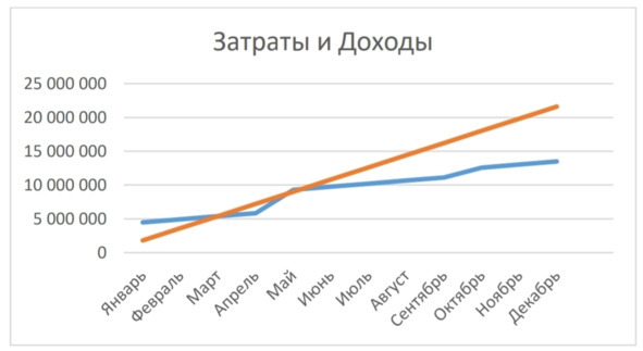Как открыть магазин одежды с нуля за 1 месяц. Полное и простое руководство - i_013.jpg