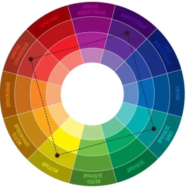 Как открыть магазин одежды с нуля за 1 месяц. Полное и простое руководство - i_036.jpg