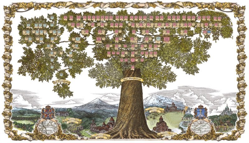 Анастас Микоян. От Ильича до Ильича. Четыре эпохи – одна судьба - i_006.jpg