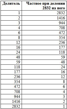 "Современная зарубежная фантастика-3". Компиляция. Книги 1-29 (СИ) - i_004.jpg