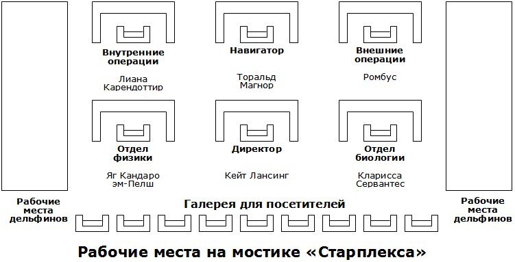 "Современная зарубежная фантастика-3". Компиляция. Книги 1-29 (СИ) - i_008.jpg